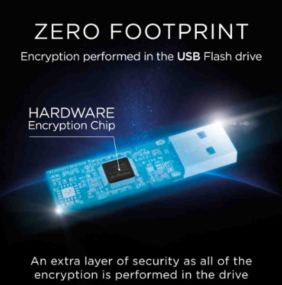 Integral Crypto Dual Flash Drive Fips 140-2 Encrypted USB 3.0 Integral Crypto Dual Flash Drive Fips 140-2 Encrypted USB 3.0